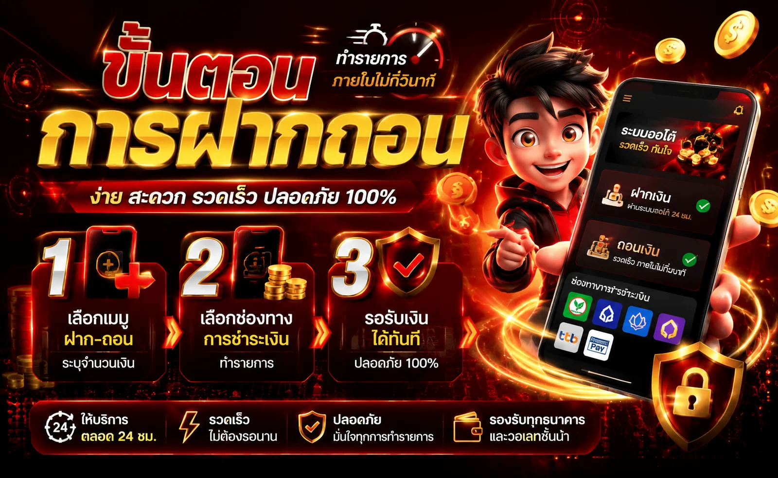 VRTEX เว็บตรง สล็อต บาคาร่า แทงบอล ฝากถอนออโต้